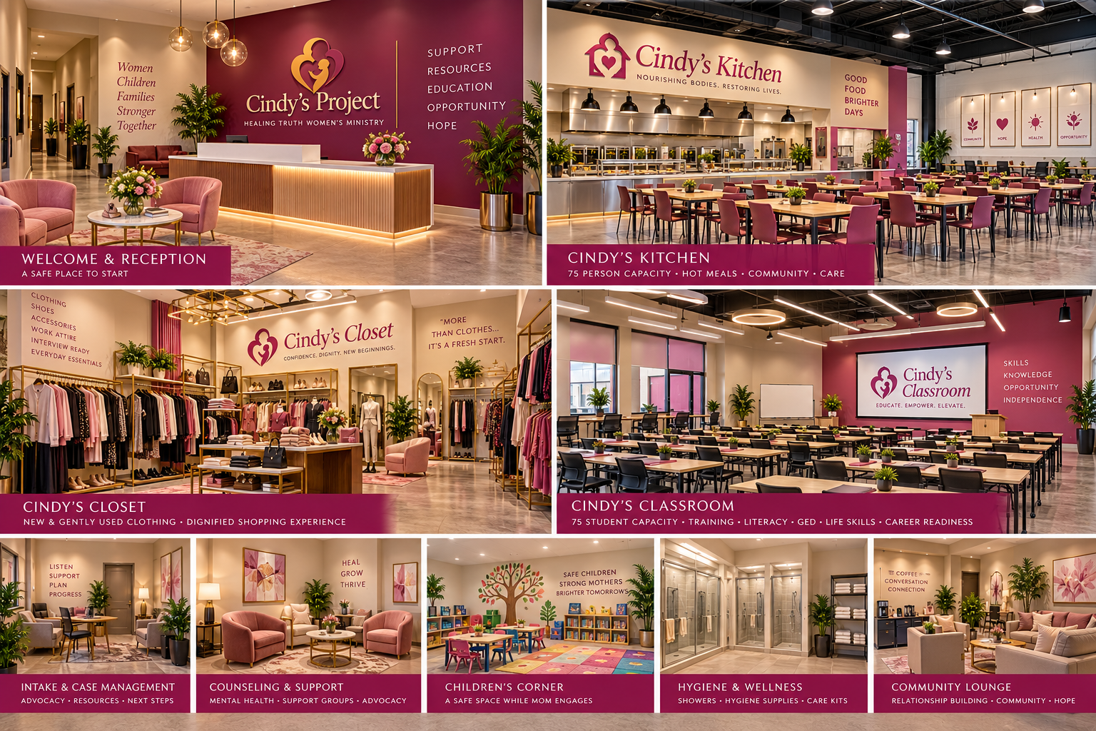 Rendering collage of the healing spaces — welcome and reception, Cindy's Kitchen dining hall, Cindy's Closet boutique, Cindy's Classroom, plus intake and case management, counseling, a children's corner, hygiene and wellness rooms, and a community lounge